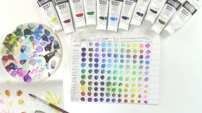 Cách tạo bảng pha màu vẽ sơn Acrylic cho họa sĩ